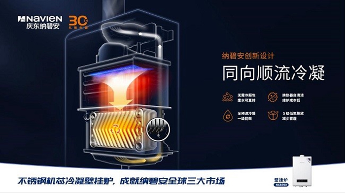 庆东365完美体育受邀参加第十一次中国燃气壁挂炉行业G20峰会,共研未来