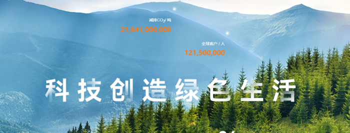 庆东365完美体育入选房建供应企业综合实力TOP500燃气壁挂炉类